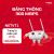 BÁO GIÁ CÁP QUANG NETVT1 - 300Mbps
